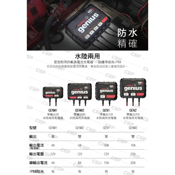 【NOCO Genius】GEN1水陸兩用充電器12V10A/適合充WET.GEL.鉛酸.EFB.AGM用充電器
