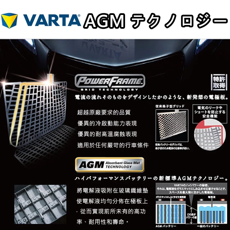 德國NEW VARTA華達 LN5 AGM 95AH 汽車電瓶 怠速熄火車 適用BMW F30 F31 E90