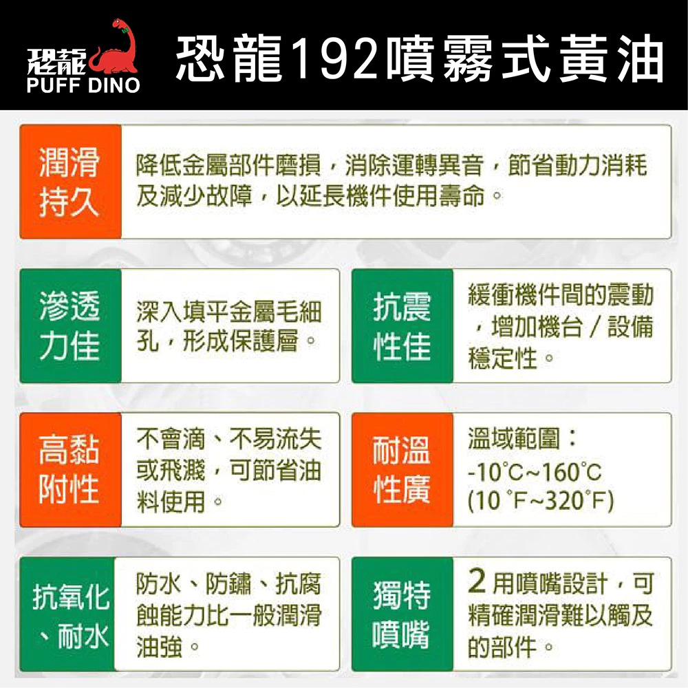 PUFF DINO 恐龍192噴霧式黃油100ml(小罐裝) / 黃油 / 潤滑油 / 防鏽噴霧