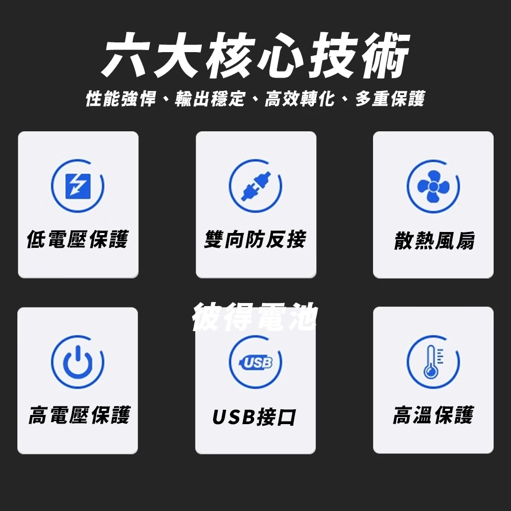 麻新電子 PI-600 電源轉換器 600W 模擬正弦波 12V 轉 110V DC轉AC