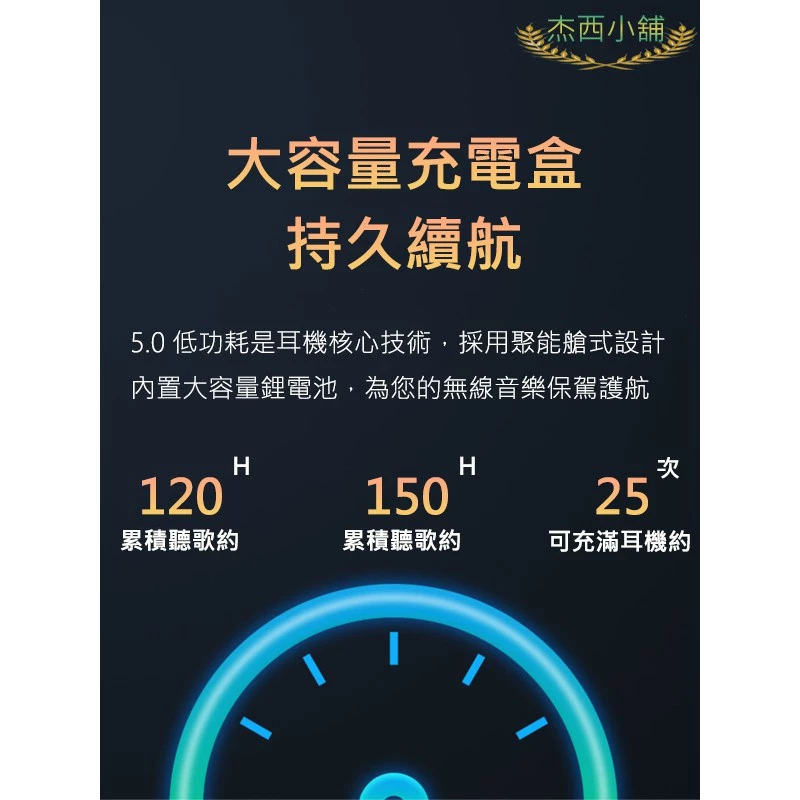 Amoi夏新【至尊版】F9 無線藍芽耳機 藍牙5.0 LED三真電顯 自動配動 蘋果、安卓適用