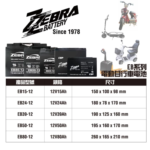 【ZEBRA斑馬】EB39-12 銀合金膠體電池12V39Ah電動車電瓶 電動輪椅 U1-36NE EVH12390