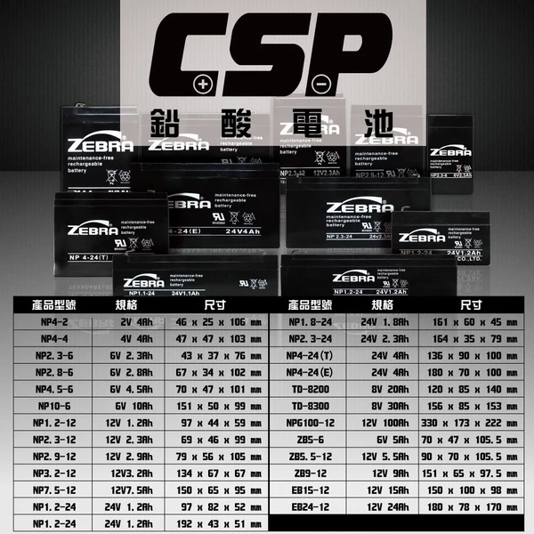 【ZEBRA斑馬】ZB5.5-12(12V5.5Ah)深循環電池 湯淺NPH5-12 NP4-12、廣隆WP5-12