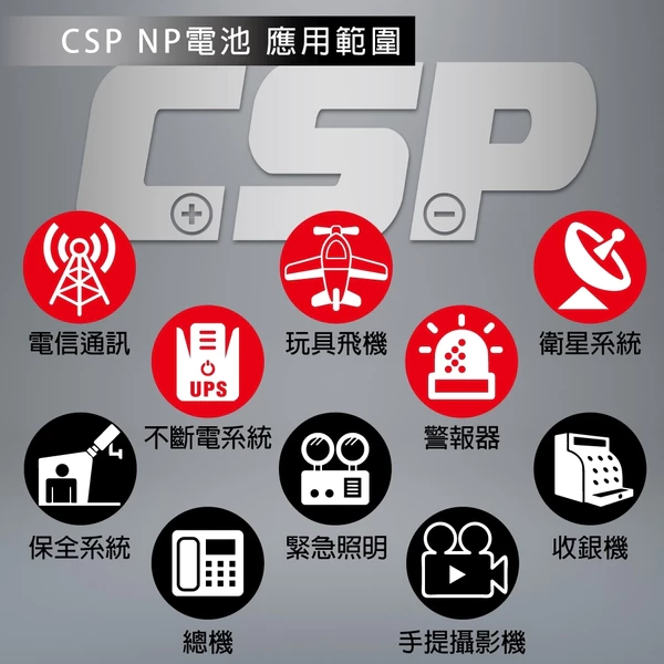 【ZEBRA斑馬】NP1224W 12V6.2AH 密閉式電池 UPS不斷電系統 CSB HR1224W HR6-12