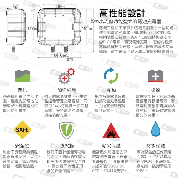 【NOCO Genius】GEN1水陸兩用充電器12V10A/適合充WET.GEL.鉛酸.EFB.AGM用充電器