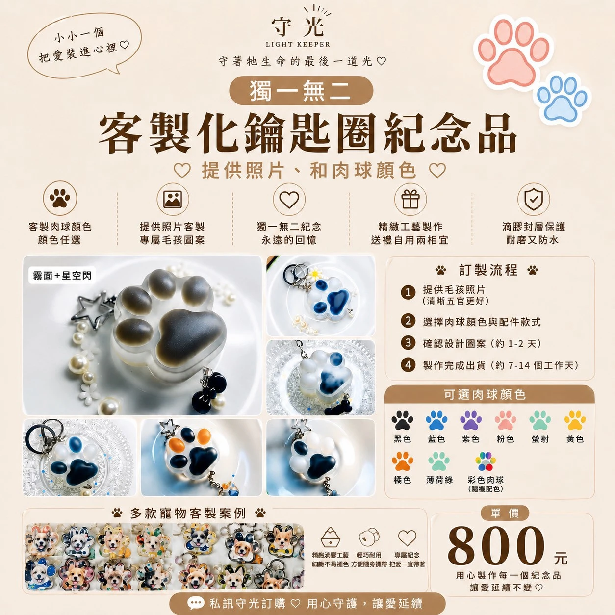 鑰匙圈紀念品