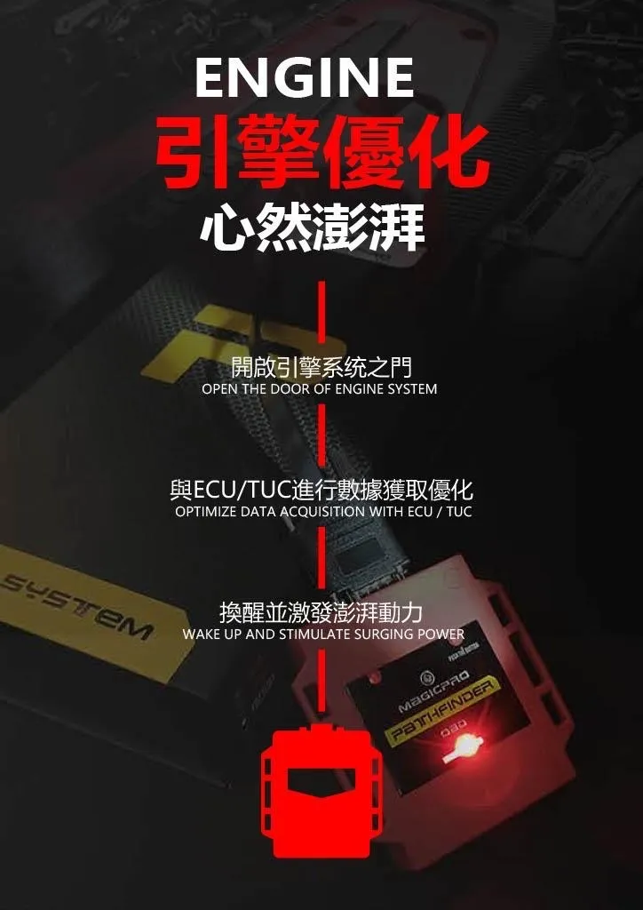 Magicpro 自然進氣救星 NA專用 高性能外掛電腦