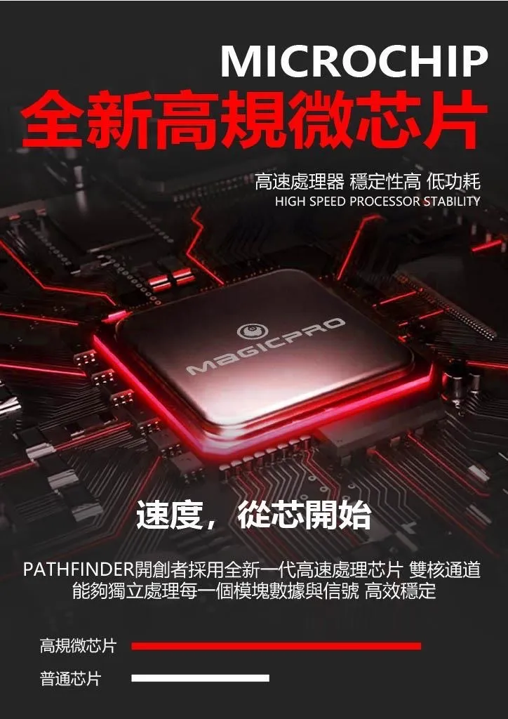 Magicpro 自然進氣救星 NA專用 高性能外掛電腦