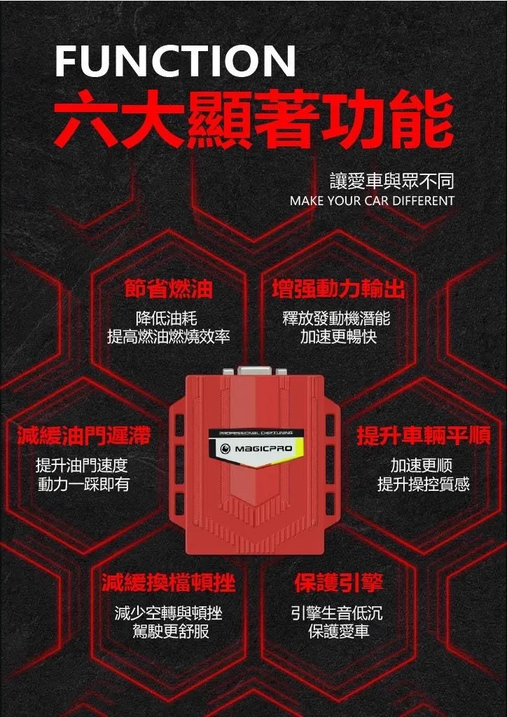 Magicpro 自然進氣救星 NA專用 高性能外掛電腦
