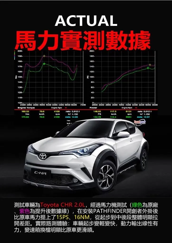 Magicpro 自然進氣救星 NA專用 高性能外掛電腦