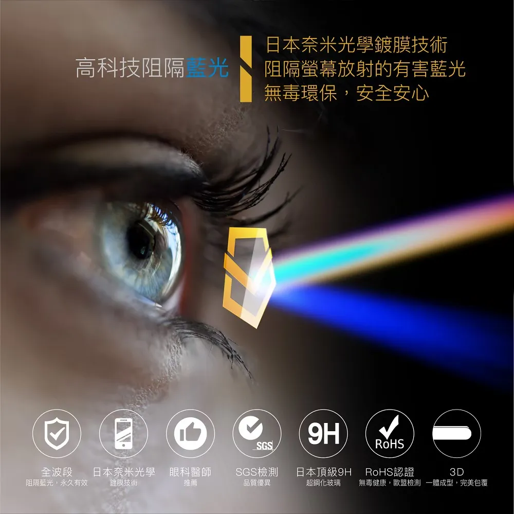 iPhone 16系列 藍光盾【超滑順電競霧面】抗藍光保護貼