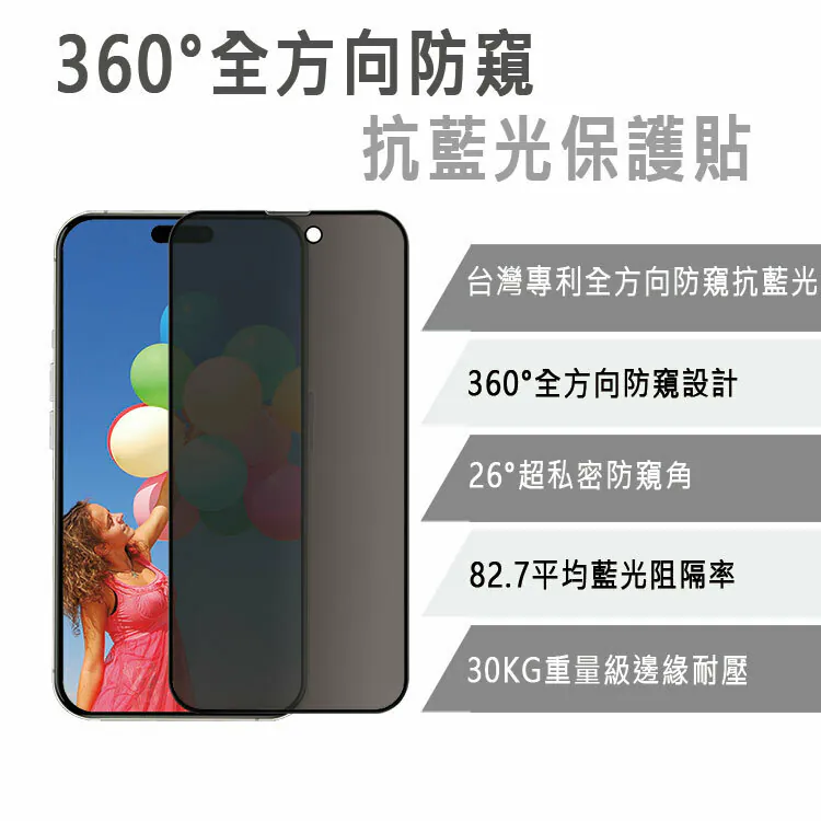 iPhone 16系列 藍光盾【全方向AR防窺】抗藍光保護貼