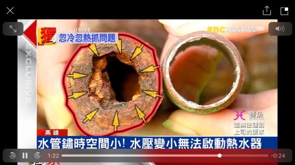 水管清洗 | 彰化水管清洗