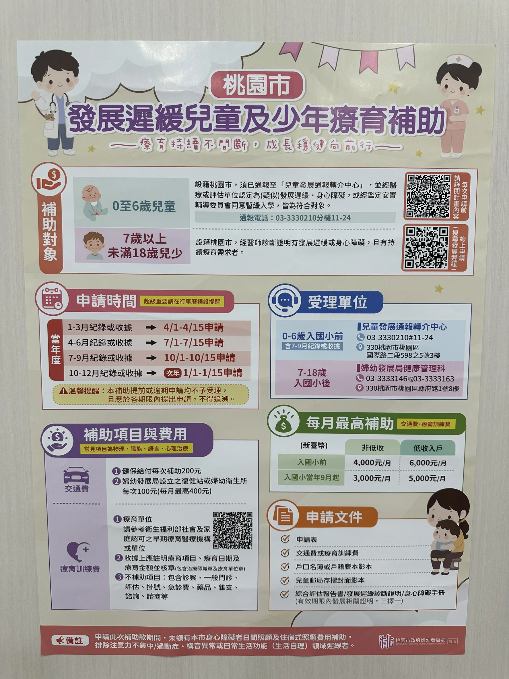 療育補助