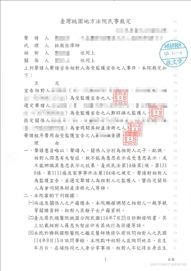 115年1月監護宣告案件獲得法院裁准