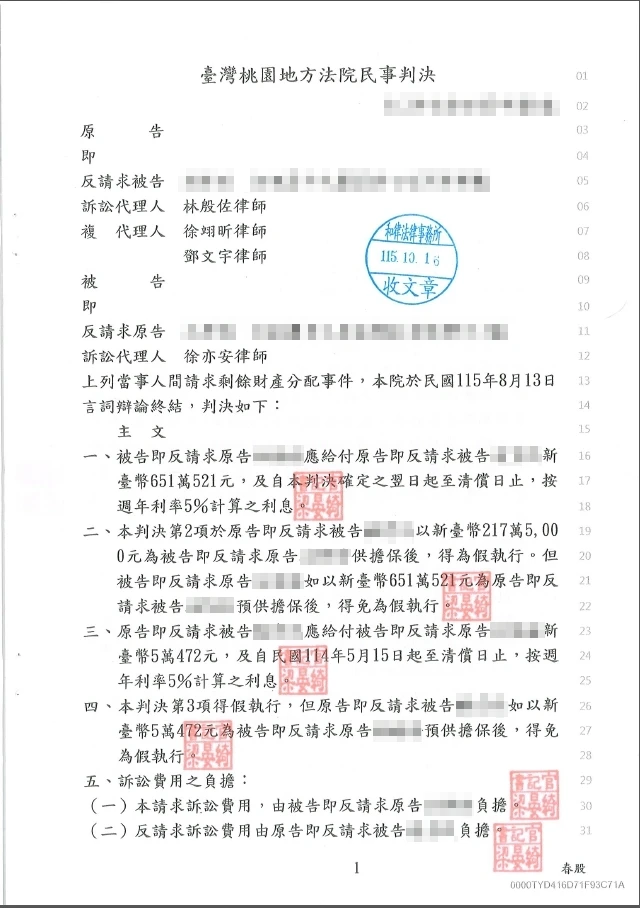 115年10月林殷佐律師協助當事人取得夫妻剩餘財產651萬元