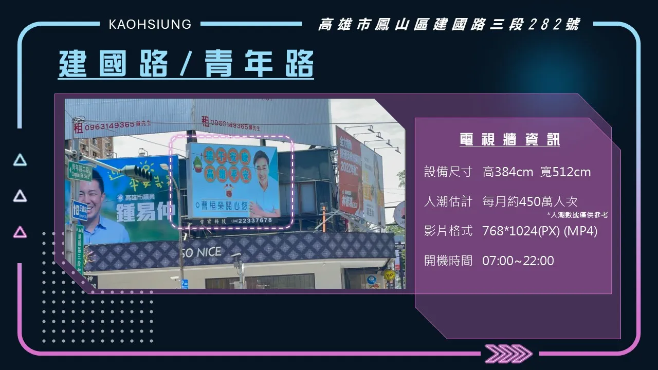 建國路/青年路