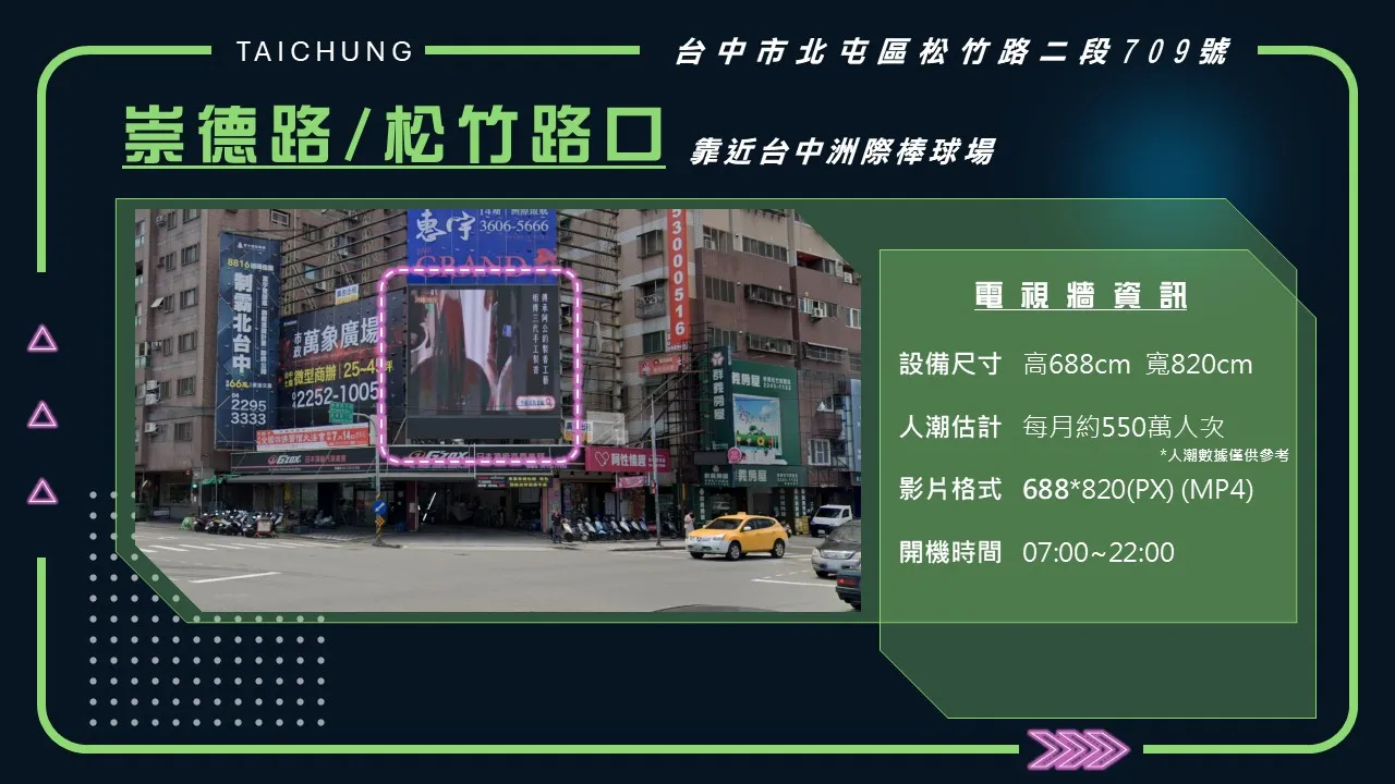 崇德路/松竹路口 靠近台中洲際棒球場