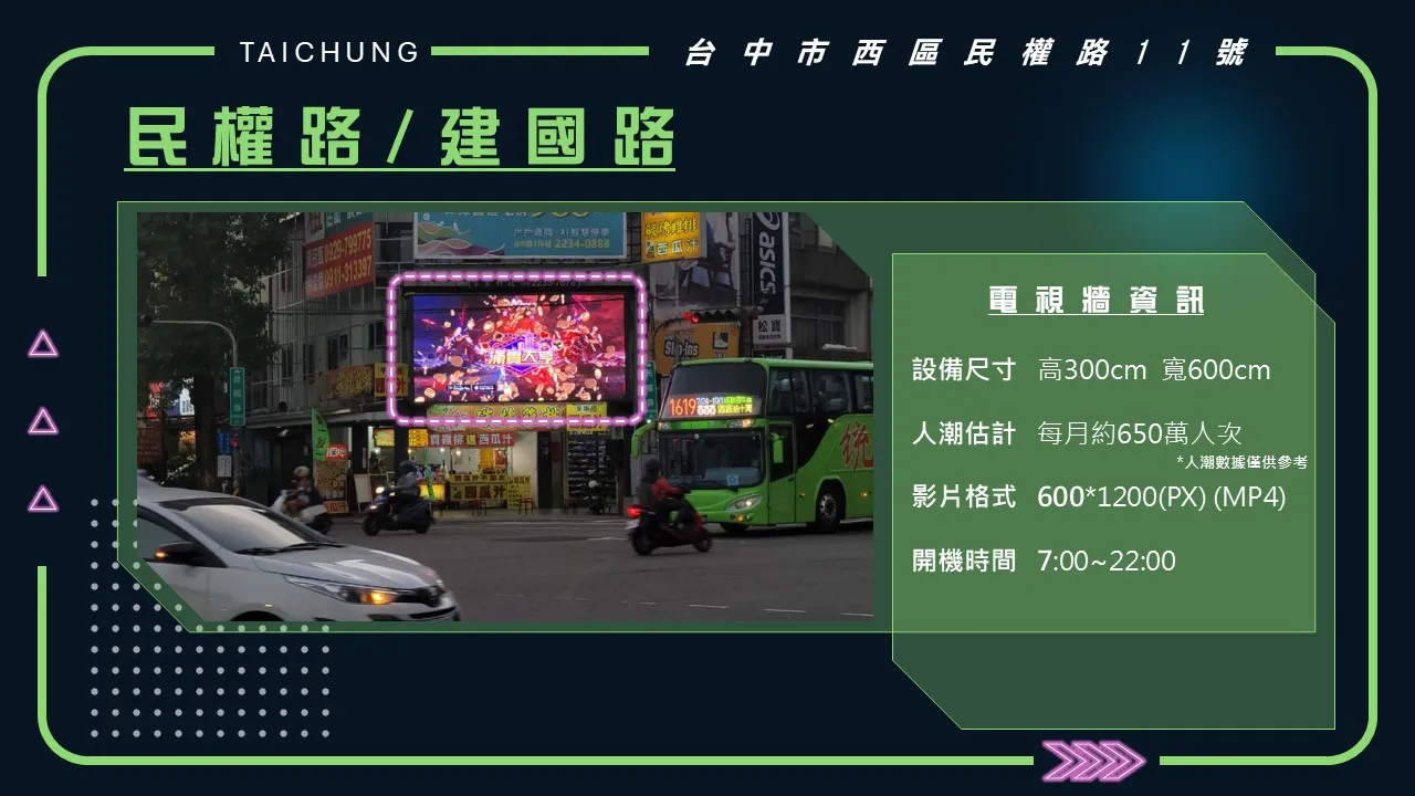民權路/建國路