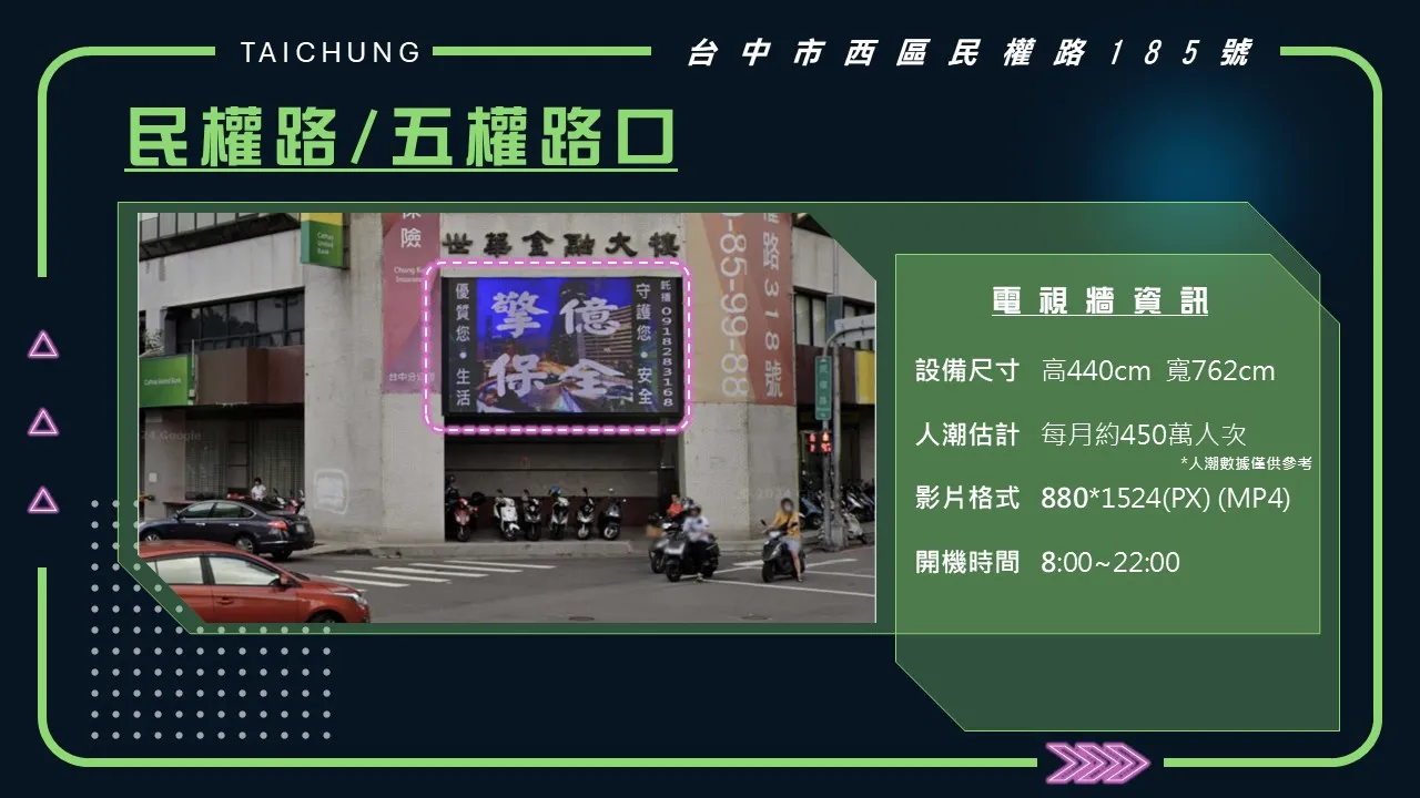 民權路/五權路口