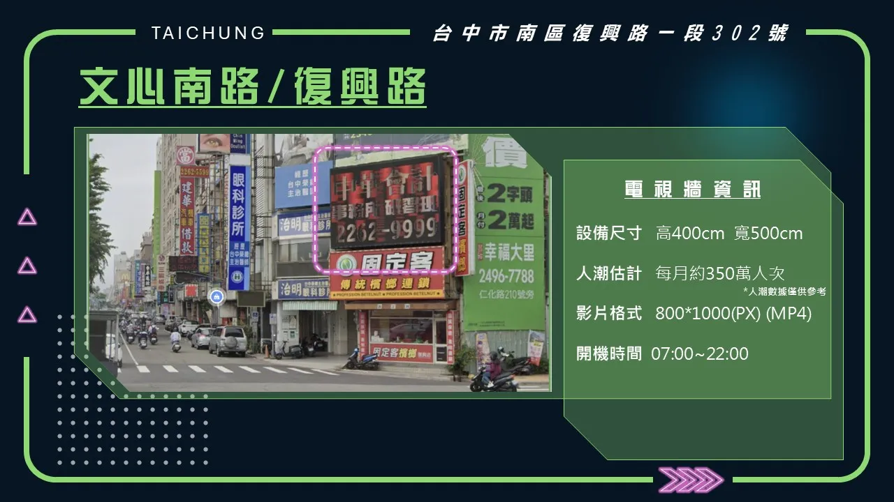 文心南路/復興路
