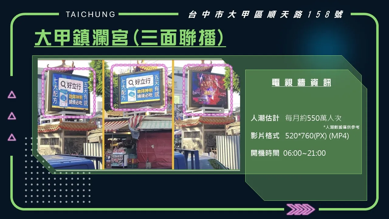 大甲鎮瀾宮（三面聯播）