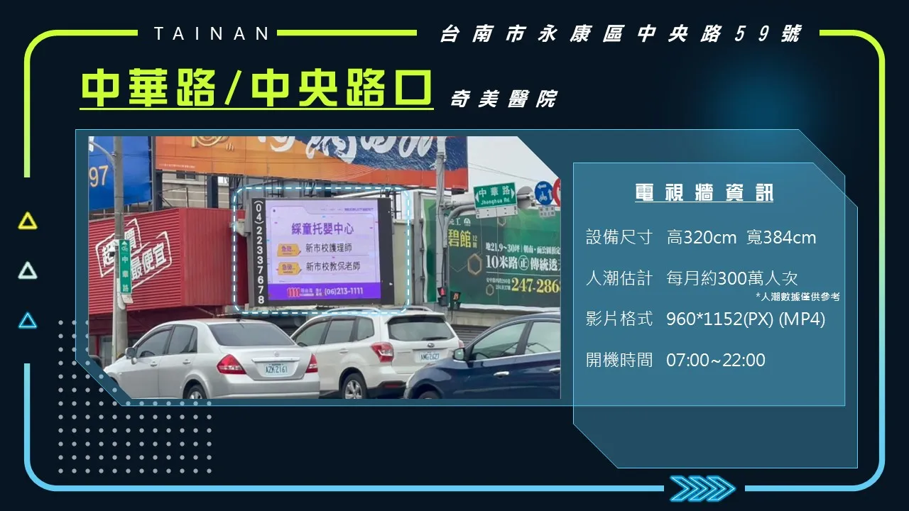 中華路/中央路口 奇美醫院