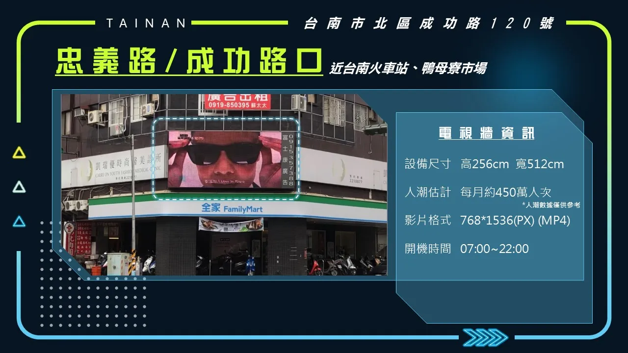 忠義路/成功路口 近台南火車站、鴨母寮市場