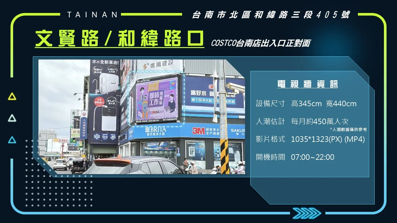 文賢路/和緯路口 COSTCO台南店出入口正對面