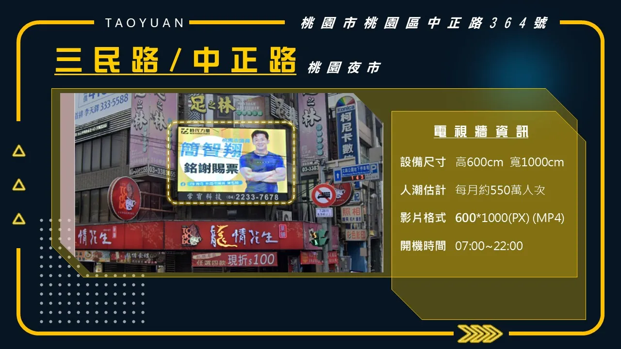 三民路/中正路 桃園夜市