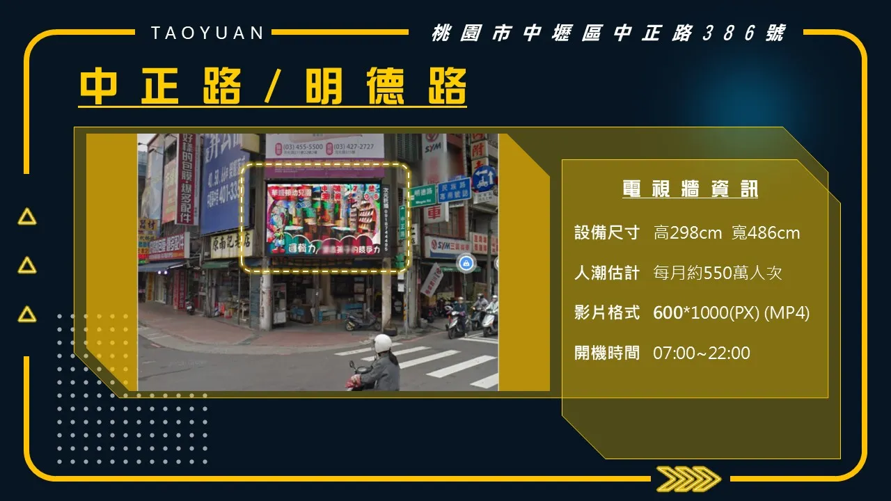 中正路/明德路