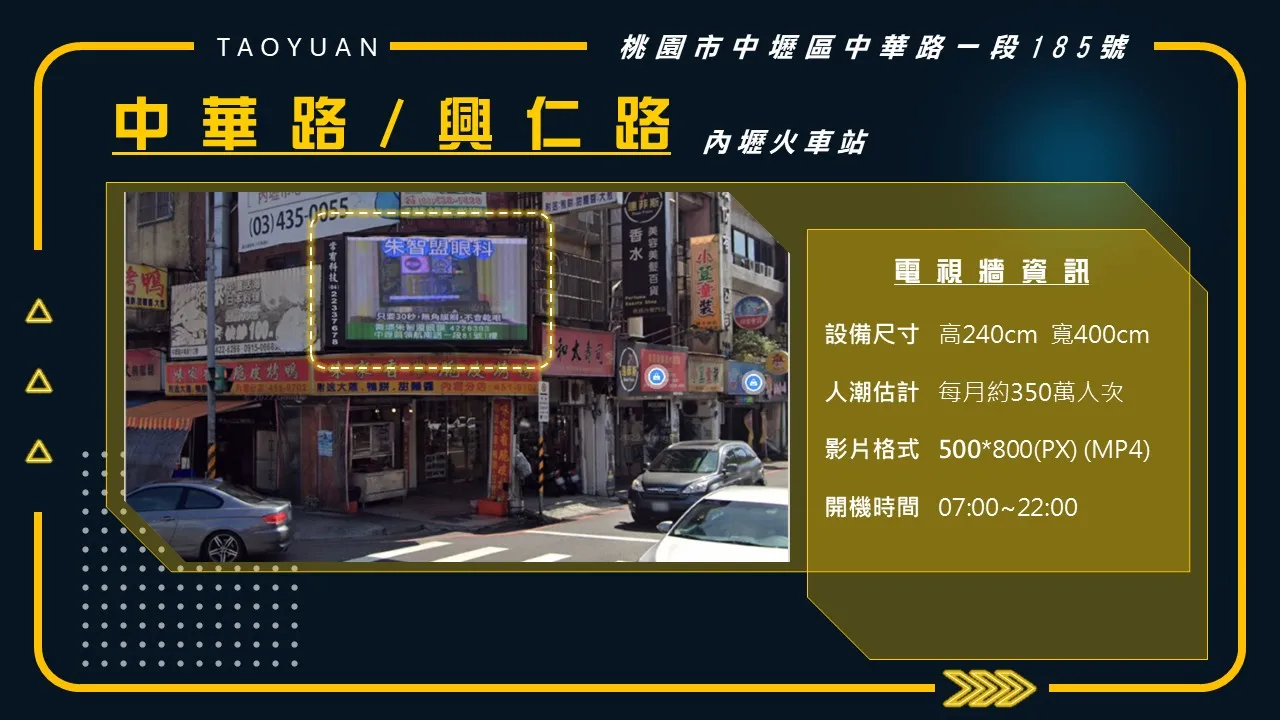 中華路/興仁路 內壢火車站