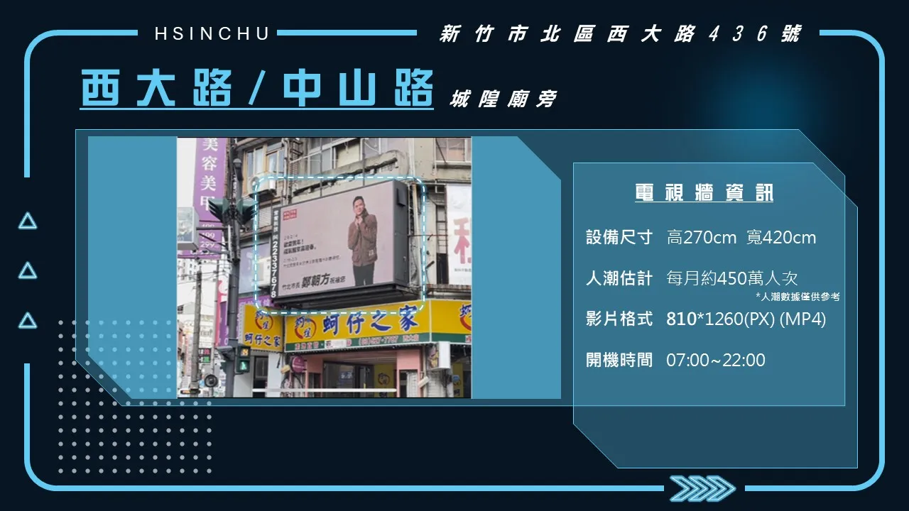  西大路/中山路 城隍廟旁