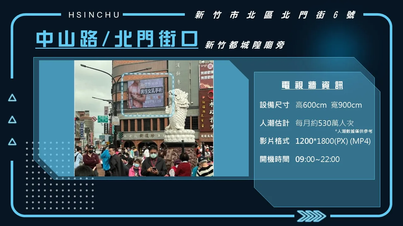 中山路/北門街口 新竹都城隍廟旁