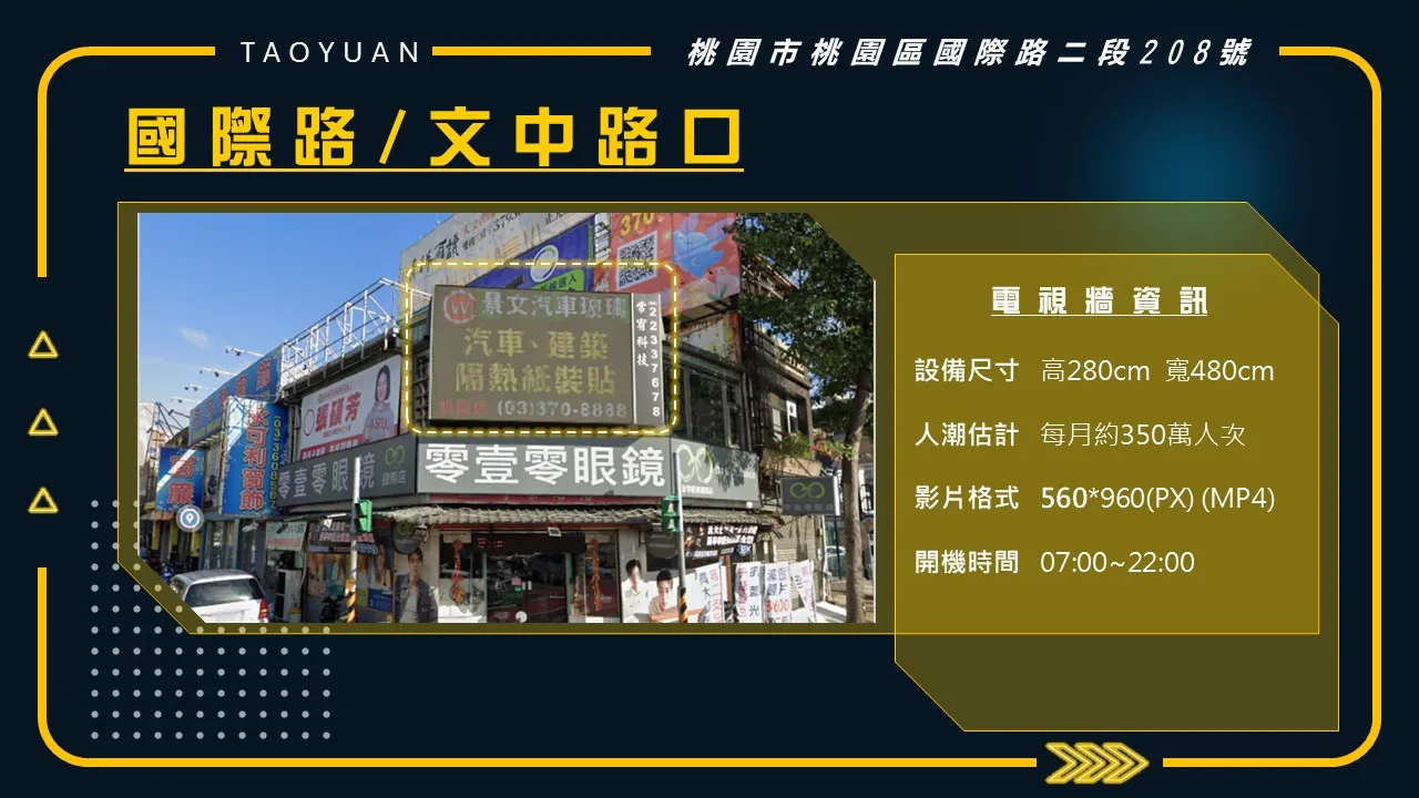 國際路/文中路口