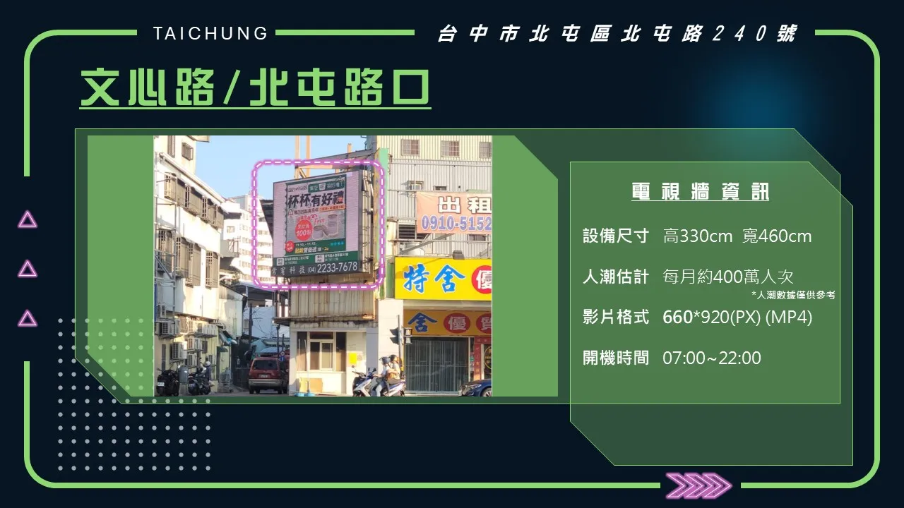 文心路/北屯路口 