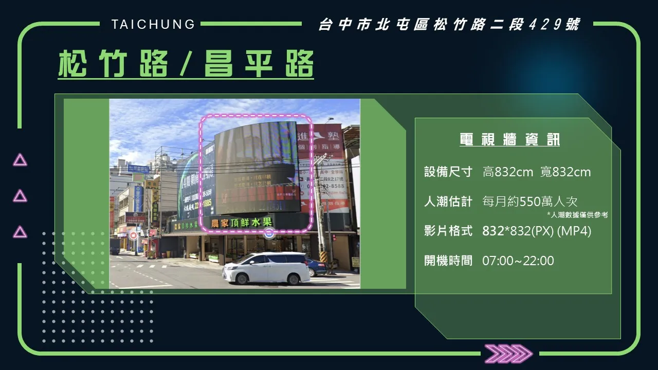松竹路／昌平路