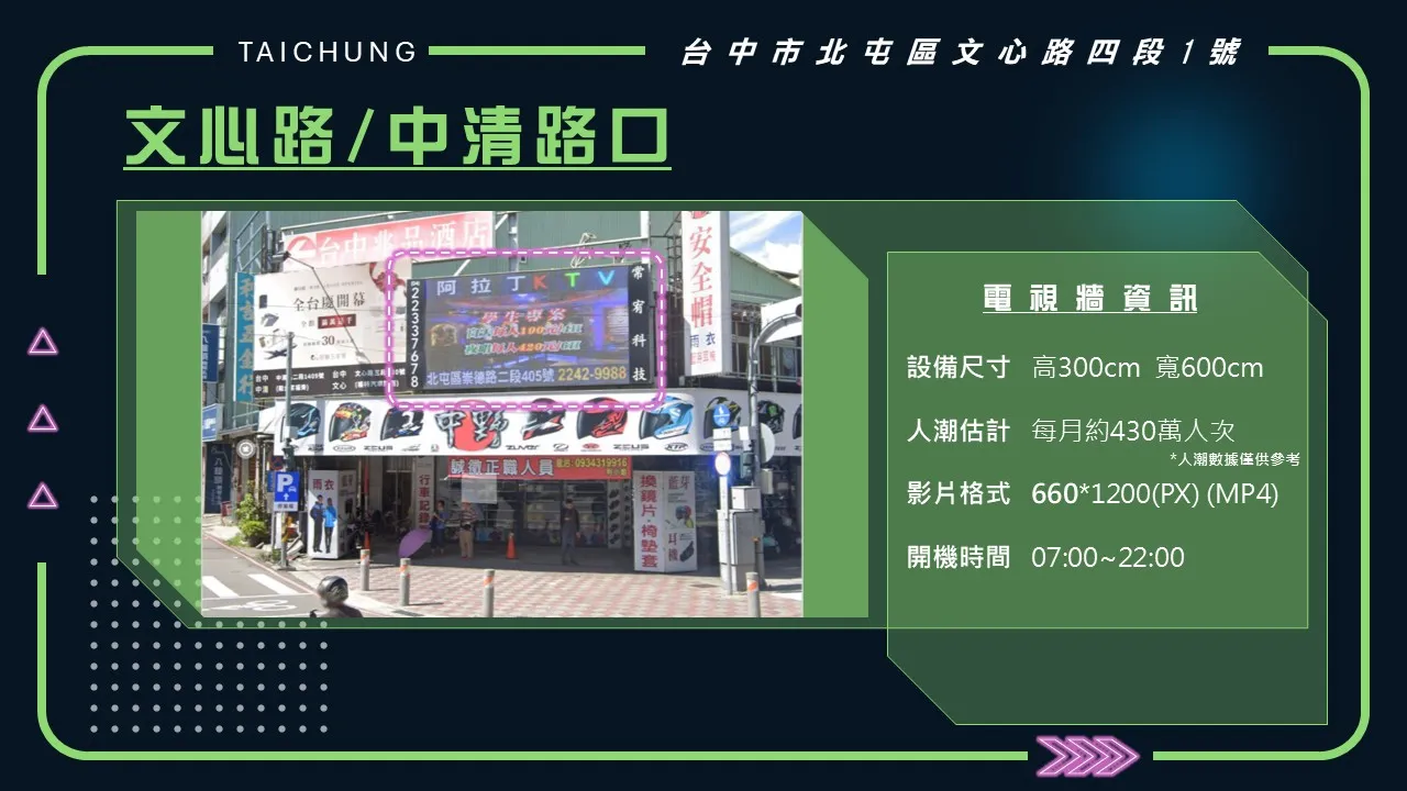 文心路/中清路口