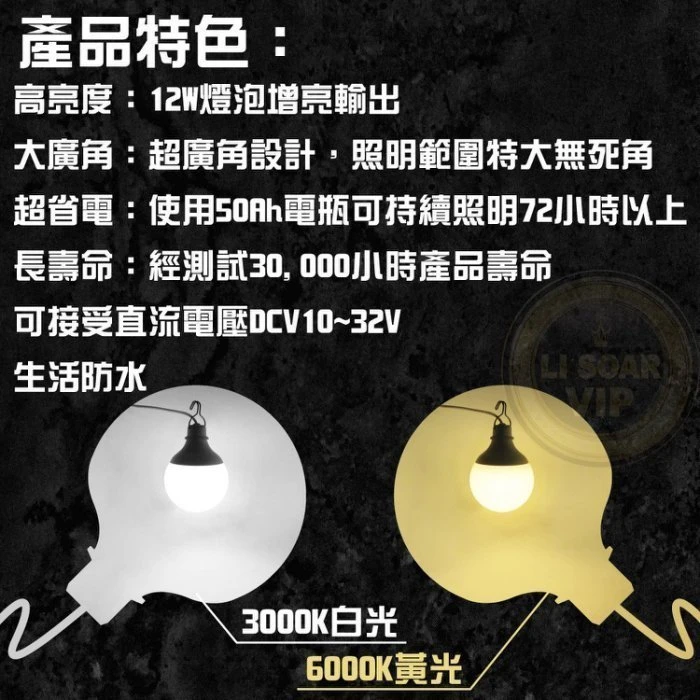 【鋐瑞電池】超亮 12V直流 LED 12W 燈球 燈具 燈管 高亮度 超耐用 亮白光 亮黃光 夜間 戶外 露營 照明燈
