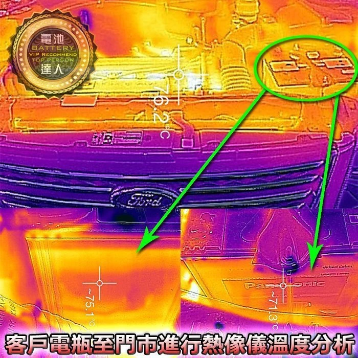 〈鋐瑞電池〉第二代 D23規格 汽車電池 隔熱套 3D-隔熱鋁箔 隔絕熱源 MAV 電池T恤 延長電瓶壽命