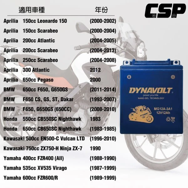 (鋐瑞電池) 藍騎士 MG12AL-A2 等同 12N12A-4A-1 / MG12-3A1 神雕 /巨力 YAMAHA