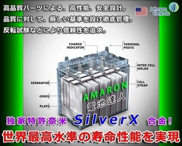 ☆鋐瑞電池☆ 55B24RS AMARON汽車電瓶 愛馬龍 電池 46B24RS VIOS WISH 限量100顆
