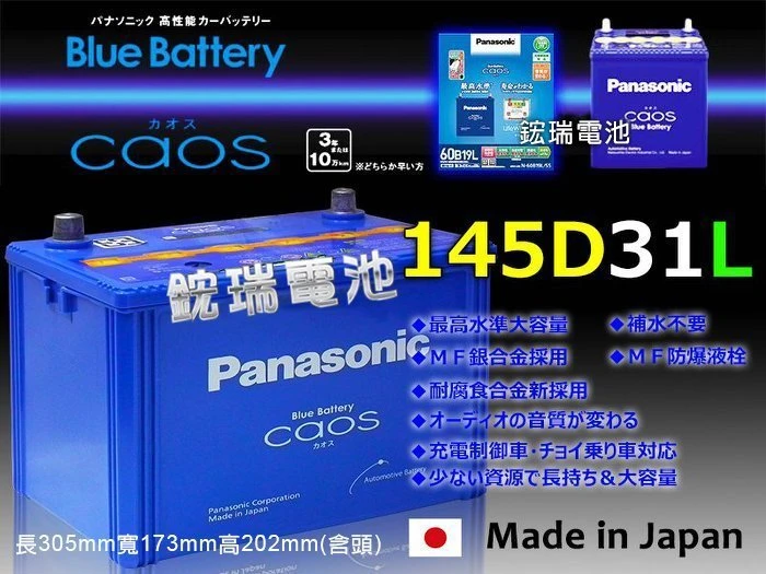 【鋐瑞汽車電池】Panasonic 國際牌 銀合金 日本製造 145D31L 125D31L 充電制御 CX-5 山土匪