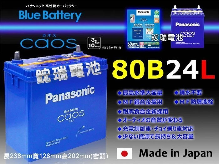 【鋐瑞汽車電池】日本原裝 國際牌 銀合金 80B24L Panasonic 65B24L 充電制御 CRV K14 搭載
