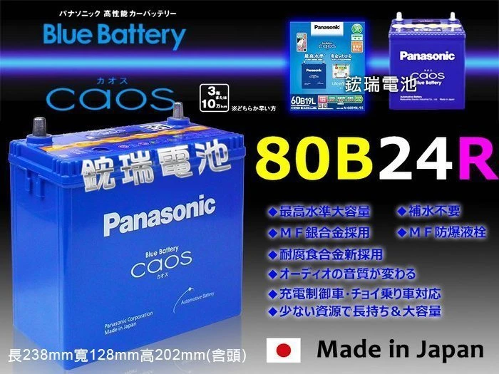 【鋐瑞汽車電池】日本原裝 國際牌 銀合金 80B24R Panasonic 55B24R 充電制御 SWIFT 日本製造