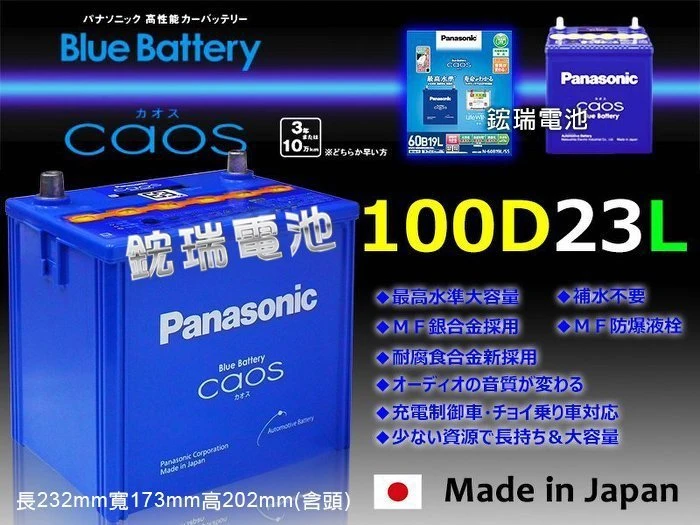 【鋐瑞汽車電池】國際牌 日本製造 銀合金 100D23L Panasonic 馬自達 馬3 充電制御 RAV4 速霸陸