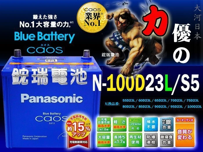 【鋐瑞汽車電池】國際牌 日本製造 銀合金 100D23L Panasonic 馬自達 馬3 充電制御 RAV4 速霸陸