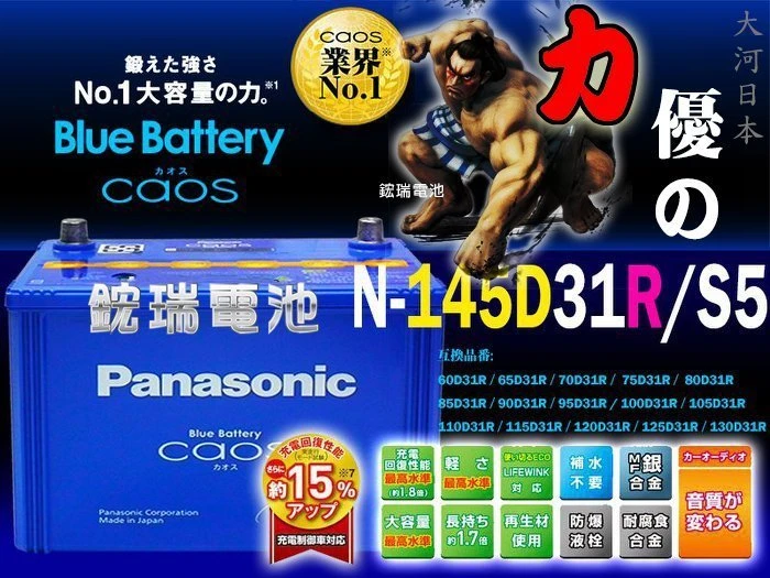 【鋐瑞汽車電池】Panasonic 國際牌 銀合金 日本製造 145D31R 充電制御 IX35 U7 M7 納智傑