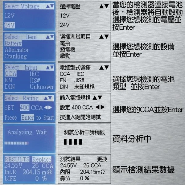 【鋐瑞電池】BT-121 專業級 VAT-570 12V 24V 汽車電池 可測 AGM電池 58514 60044