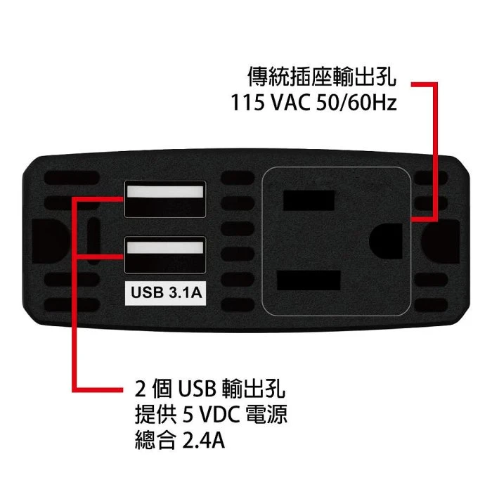 鋐瑞電池 12V轉110V DC-120W逆變器(逆變器用途 車用轉換器 正弦波 電源轉換器推薦 汽車配件 深循環電池)